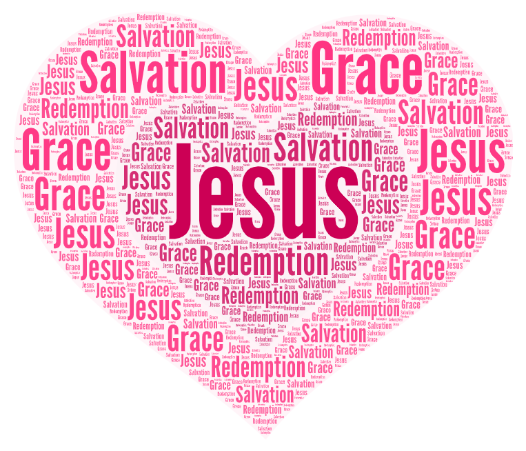 Word Cloud